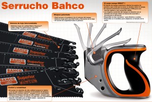 Serrucho bahco sistema click